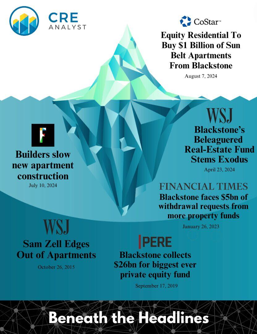 EQR's $1B Apartment Acquisition from Blackstone: A Decade in the Making