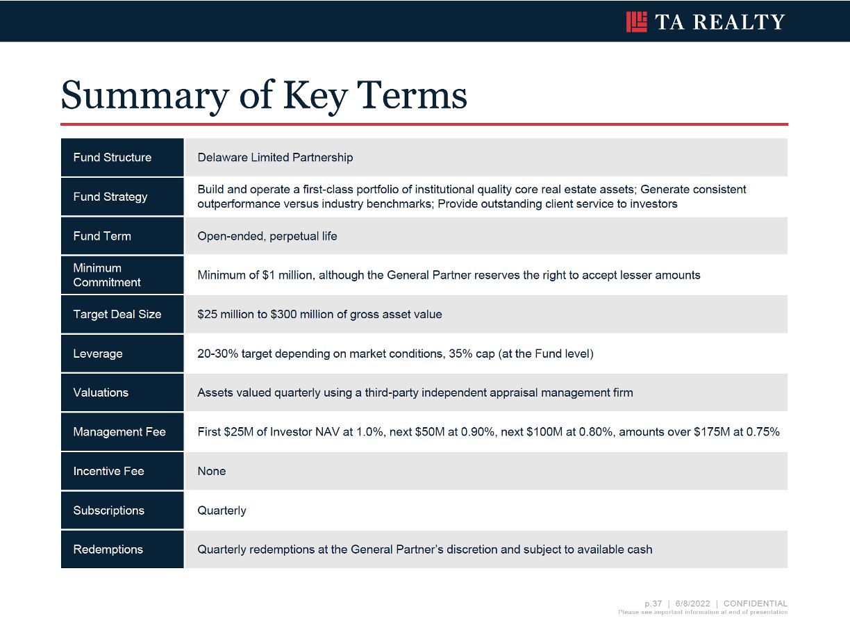Where to Invest $25M in Real Estate: Core vs. Non-Core Opportunities