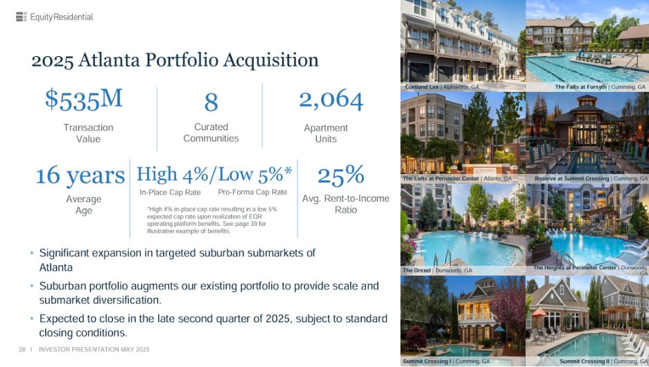 EQR’s $535M Bet: Rethinking Multifamily Amid CRE Uncertainty