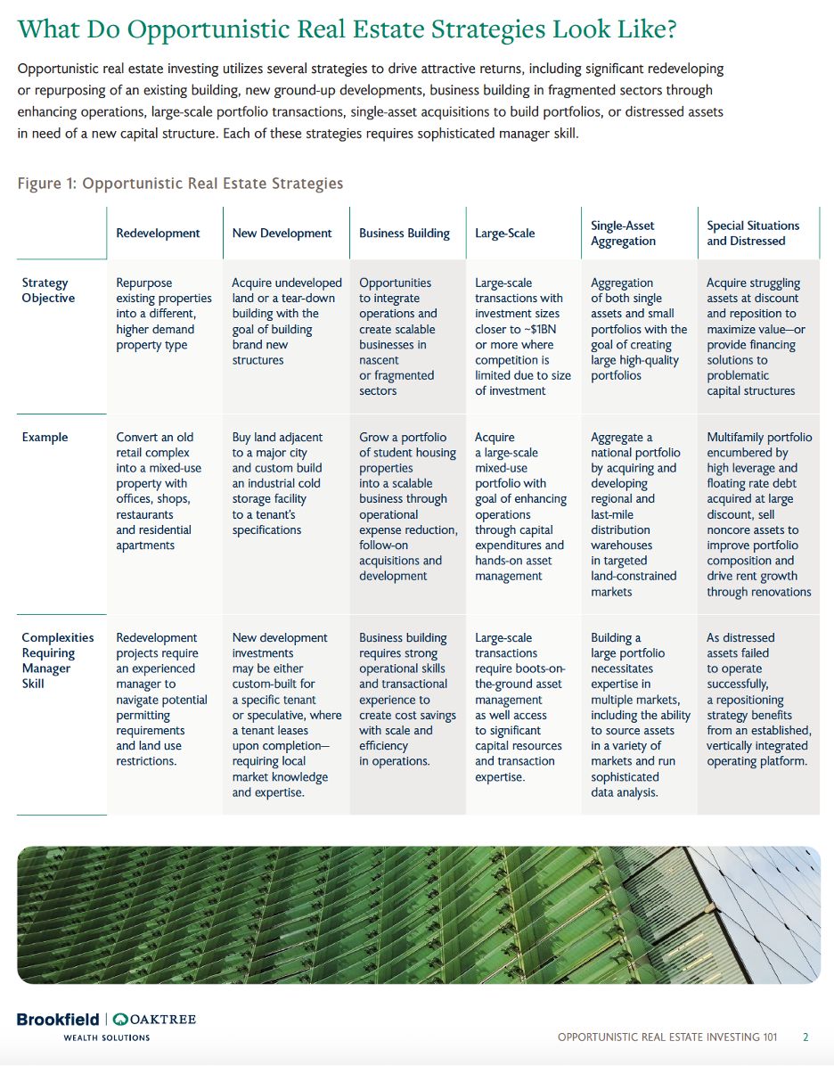 Six Opportunistic CRE Strategies from Brookfield and Oaktree