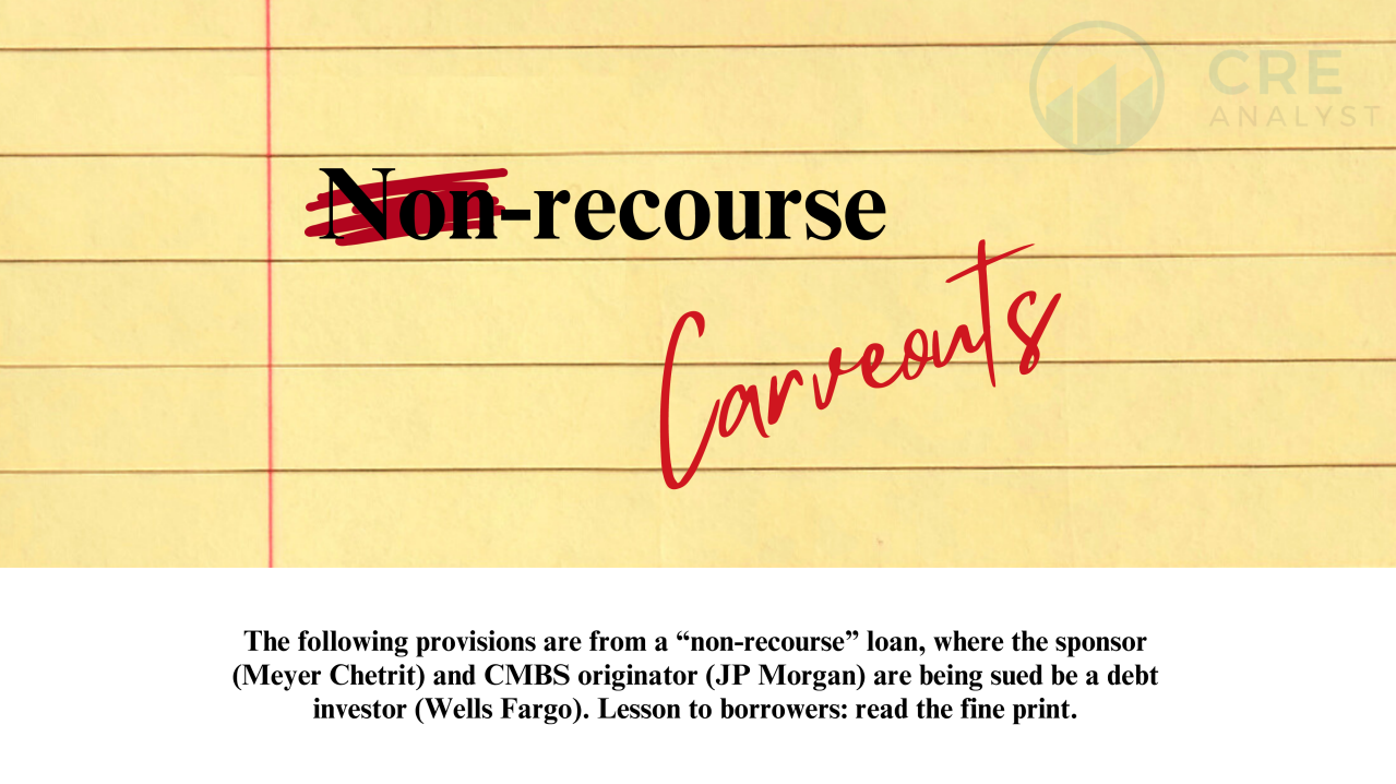 How Fine Print Can Ruin Your Real Estate Deal: A $285M Case Study