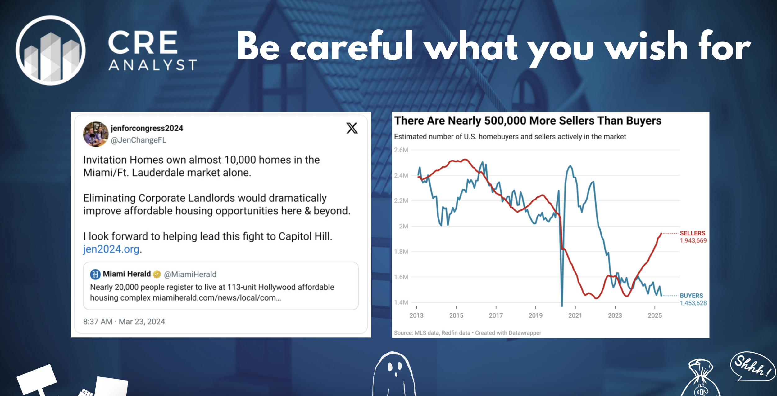 How Corporate Landlords Reshaped Home Prices After 2008
